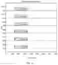 Fig. 10 - Time domain distance protection based on polarity comparison for power transmission lines