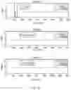 Fig. 12 - Time domain distance protection based on polarity comparison for power transmission lines