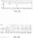 Fig. 08 - Signal processing circuit and motor drive system