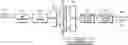 Fig. 01 - Control and data signaling in SC-FDMA communication systems