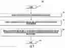 Fig. 09 - Loran device with electrically short antenna and crystal resonator and related methods