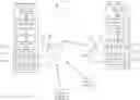 Fig. 01 - Error recovery in null data packet (NDP) ranging