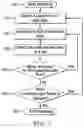 Fig. 08 - METHOD AND APPARATUS FOR INDOOR LOCALIZATION