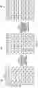 Fig. 04 - Two-dimensional FFT computation