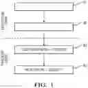 Fig. 02 - Method to determine the suitability of a radar target as a positional landmark