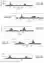 Fig. 08 - Radar-Based Multi-Dimensional Motion Measurement For Gesture Recognition
