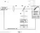 Fig. 02 - Laser system for Lidar