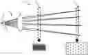 Fig. 01 - Illumination device, time of flight system and method