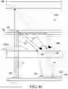 Fig. 06 - Optoelectronic modules operable to recognize spurious reflections and to compensate for errors caused by spurious reflections