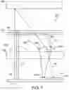 Fig. 07 - Optoelectronic modules operable to recognize spurious reflections and to compensate for errors caused by spurious reflections