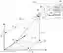 Fig. 01 - Phase-accurate vehicle positioning systems and devices