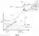 Fig. 08 - Phase-accurate vehicle positioning systems and devices
