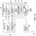 Fig. 15 - Imaging systems and related methods including radar imaging with moving arrays or moving targets