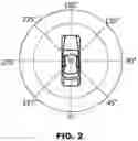 Fig. 03 - Millimeter wave radar modeling-based method for object visibility determination