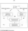 Fig. 01 - Systems and methods for efficient multi-return light detectors