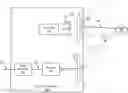 Fig. 01 - Range-finding system and method for data communication within the same