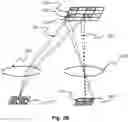 Fig. 04 - 3D range imaging method using optical phased array and photo sensor array
