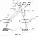 Fig. 05 - 3D range imaging method using optical phased array and photo sensor array