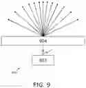 Fig. 10 - Distance-imaging system and method of distance imaging