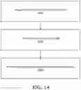 Fig. 14 - Distance-imaging system and method of distance imaging