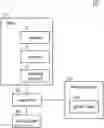 Fig. 01 - Positioning system of mobile device