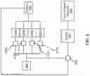 Fig. 09 - Autonomous gating selection to reduce noise in direct time-of-flight depth sensing