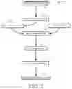 Fig. 04 - Determining the location of a mid-lateral point of a horizontal well