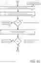 Fig. 07 - Determining the location of a mid-lateral point of a horizontal well