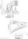 Fig. 09 - In-baggage object detection using commodity Wi-Fi