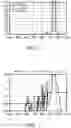 Fig. 06 - Optical filters and methods for forming the same