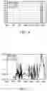 Fig. 07 - Optical filters and methods for forming the same