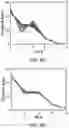 Fig. 08 - Wavelength division multiplexing filter for multiplexing or demultiplexing using cascaded frequency shaping