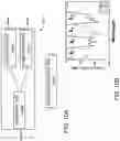 Fig. 12 - Wavelength division multiplexing filter for multiplexing or demultiplexing using cascaded frequency shaping