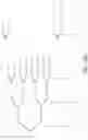 Fig. 16 - Wavelength division multiplexing filter for multiplexing or demultiplexing using cascaded frequency shaping