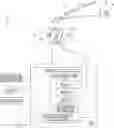 Fig. 01 - Projection optical system and head-up display