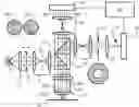 Fig. 01 - Metrology method and apparatus with increased bandwidth