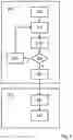 Fig. 04 - Metrology method and apparatus with increased bandwidth