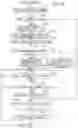 Fig. 16 - Image forming apparatus