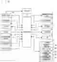 Fig. 02 - Electronic device and computer-readable non-transitory recording medium