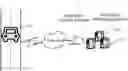 Fig. 01 - Action control method and apparatus