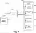 Fig. 07 - Building management system with space and place utilization