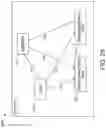 Fig. 29 - Building management system with space and place utilization