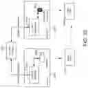 Fig. 32 - Building management system with space and place utilization