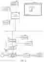 Fig. 03 - INTELLIGENT DEVICE-CONFIGURABLE ICONS