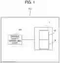 Fig. 02 - Numerical controller and numerical control system