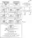 Fig. 01 - CONTROL HIVE ARCHITECTURE ENGINEERING EFFICIENCY FOR AN INDUSTRIAL AUTOMATION SYSTEM