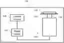 Fig. 01 - Method and system relating to cooling conditions for a biological sample