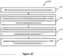 Fig. 03 - Method and system for accelerating convergence of recurrent neural network for machine failure prediction