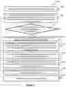 Fig. 04 - Method and system for accelerating convergence of recurrent neural network for machine failure prediction