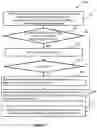 Fig. 05 - Method and system for accelerating convergence of recurrent neural network for machine failure prediction